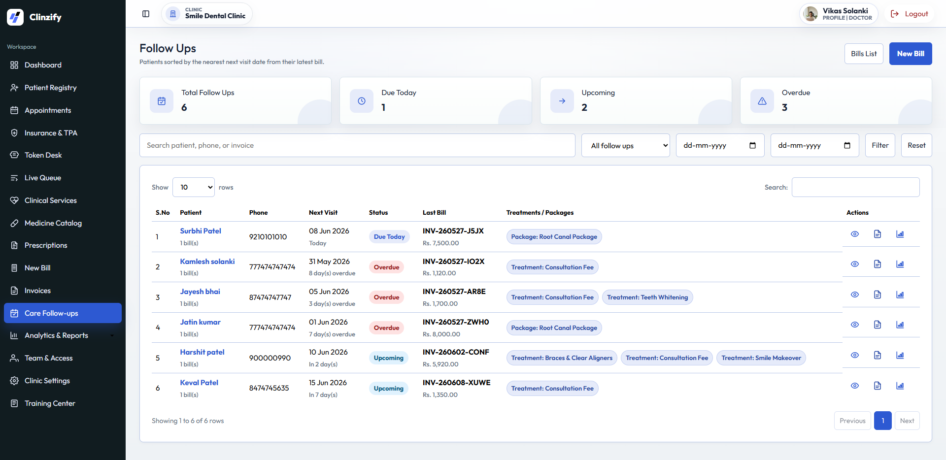 Clinzify care follow-ups screen